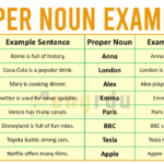 Proper Noun Examples