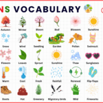 100 Beautiful Seasons Vocabulary Words in English with Pictures