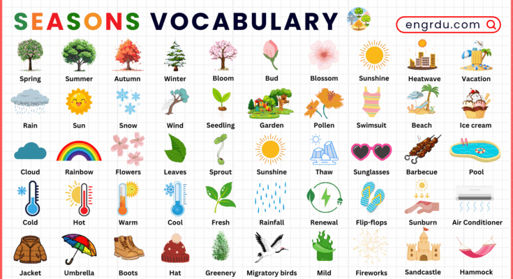 100 Beautiful Seasons Vocabulary Words in English with Pictures