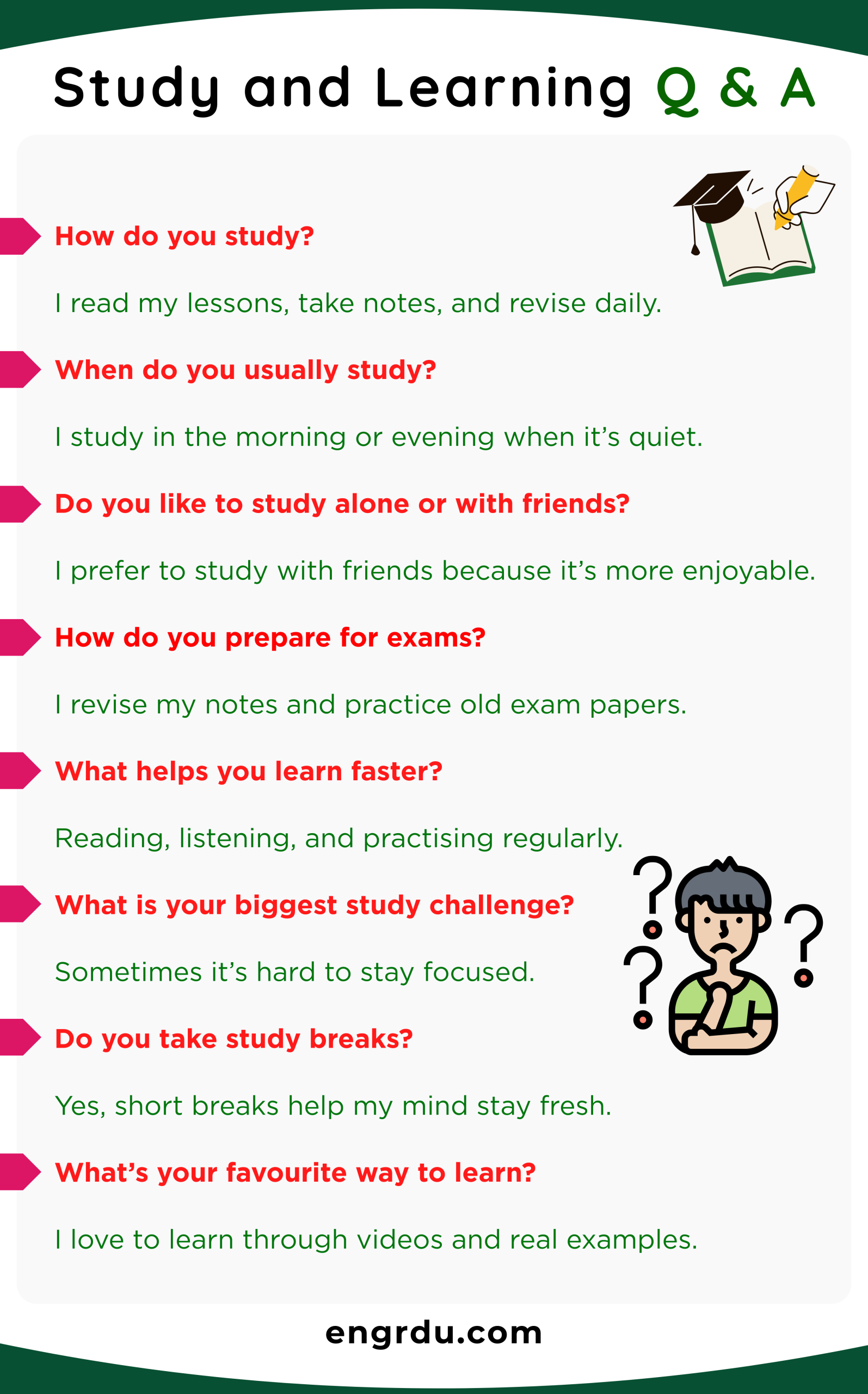 Study Habits and Learning Questions and Answers