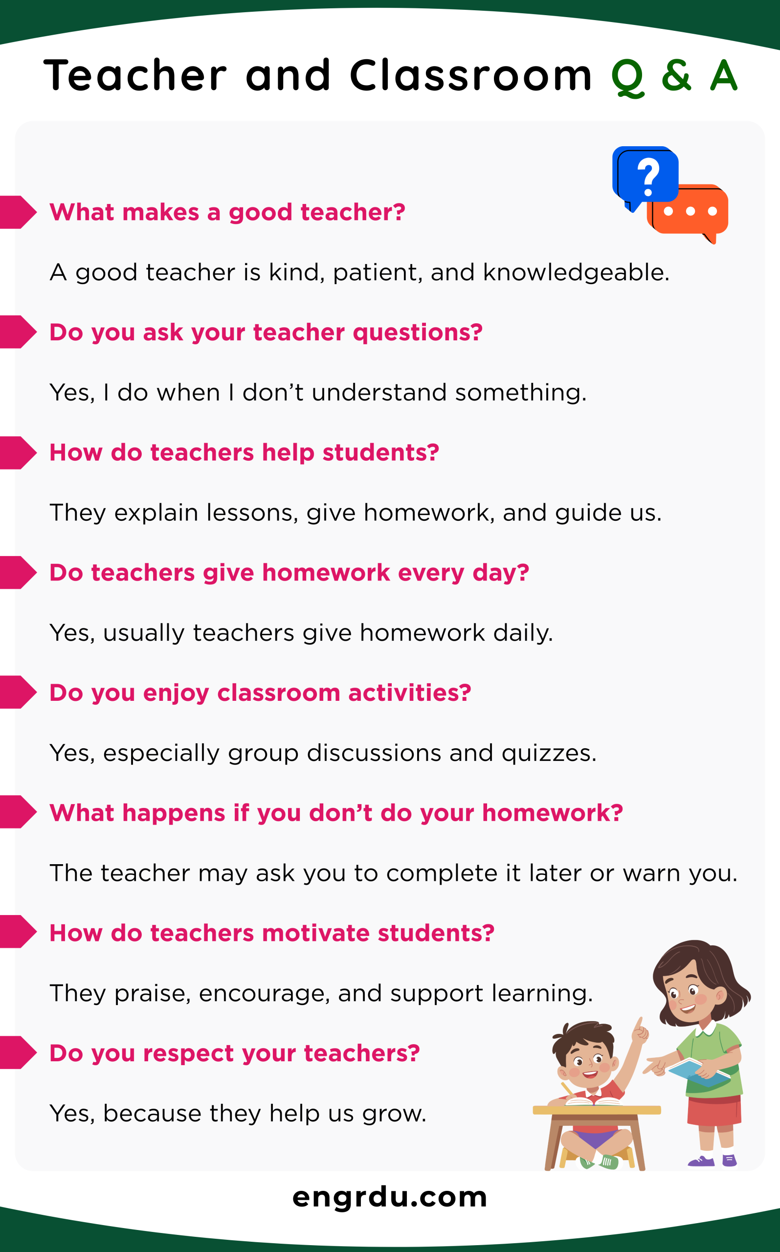 Teacher and Classroom Questions