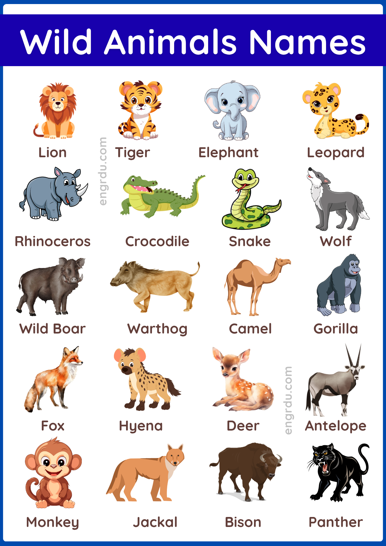 100+ Wild Animals Name with Types, Pictures, and PDF