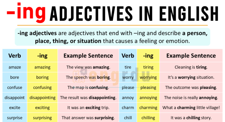 -ing Adjectives | Adjectives Ending in ing
