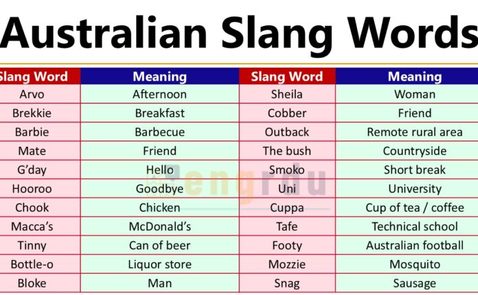 Australian Slang Words