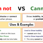 Can not or Cannot