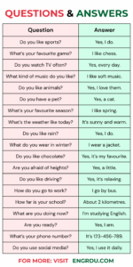 100 Answers to Common English Questions and PDF - Engrdu