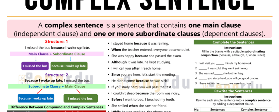 Complex Sentence Definition with Examples