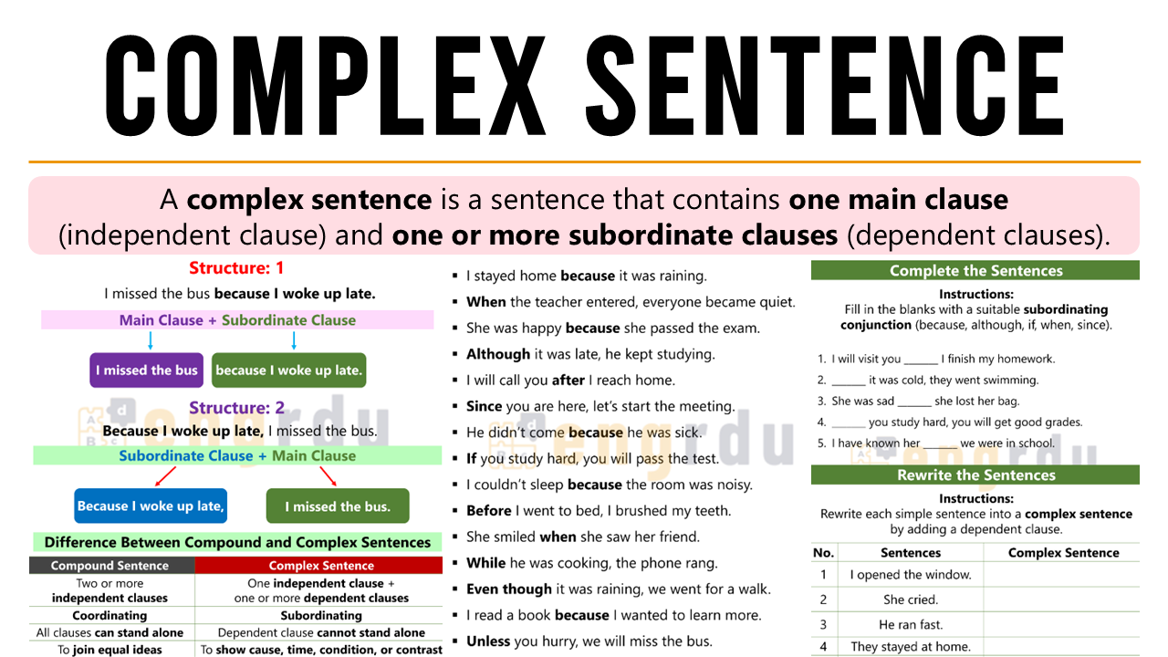 Complex Sentence Definition Uses And Examples Engrdu