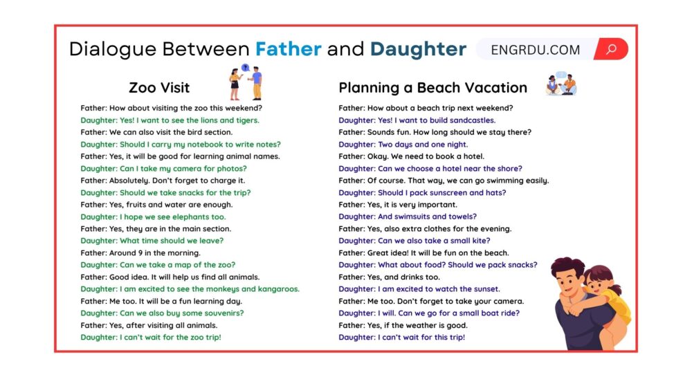 Dialogue Writing Between Father and Daughter about Trip
