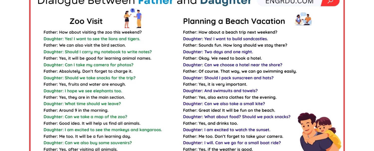 Dialogue Writing Between Father and Daughter about Trip