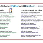 Dialogue Writing Between Father and Daughter about Trip