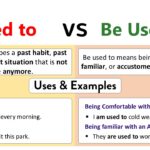 Difference Between Used to and Be Used to
