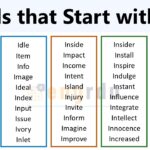Words that Start with I with Meanings and Examples Where Needed.