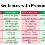 French Sentences with English Meanings