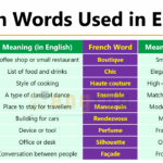 French Words Used in English