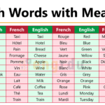 French Words with Meanings in English