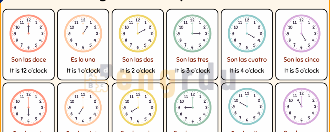 How to Say Time in Spanish