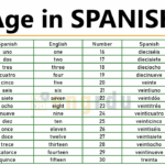 How to Say Your Age in Spanish