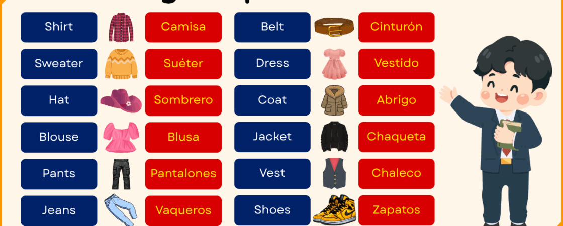 Names of Clothing in Spanish with English