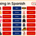 Names of Clothing in Spanish with English