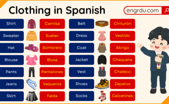 Names of Clothing in Spanish with English