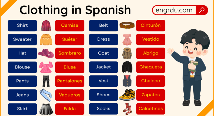 Names of Clothing in Spanish with English