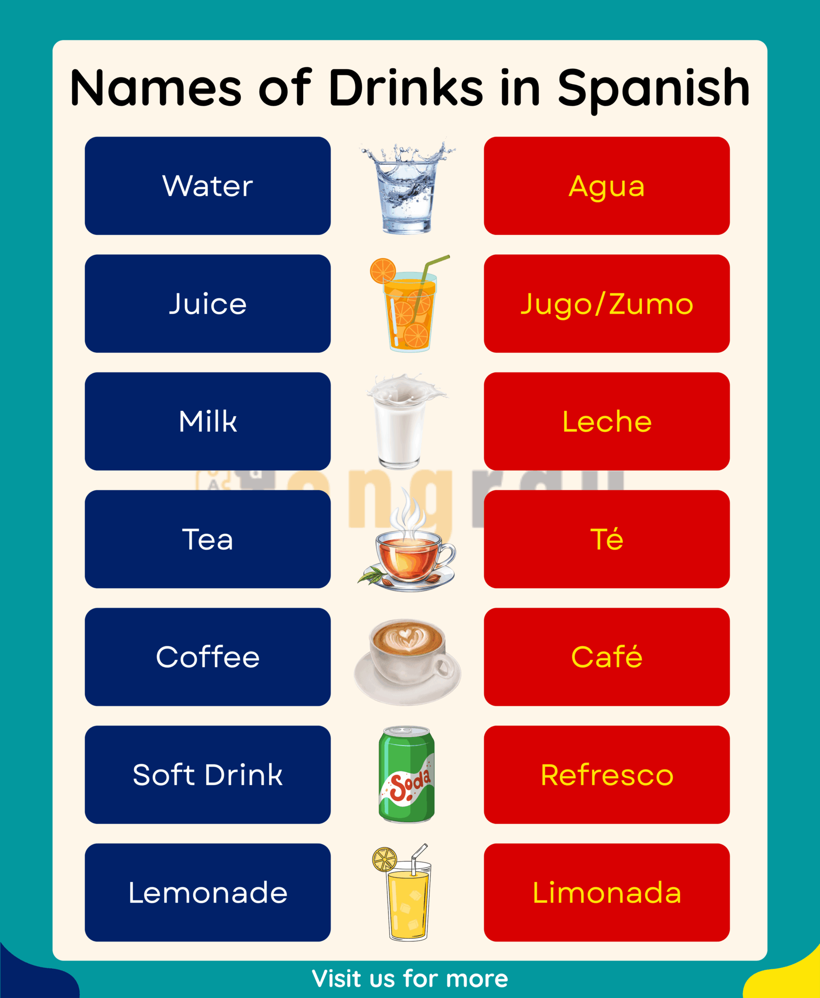 30+ Names of Drinks in Spanish with English and Pictures - Engrdu