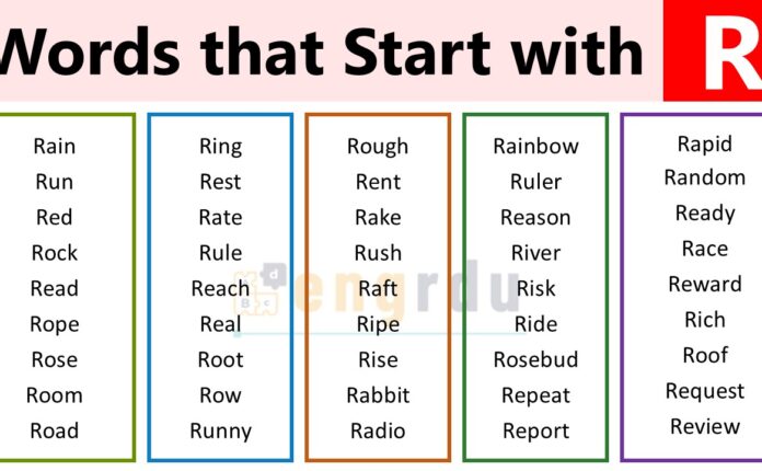 R-Words List in English