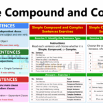 Simple Compound and Complex Sentences