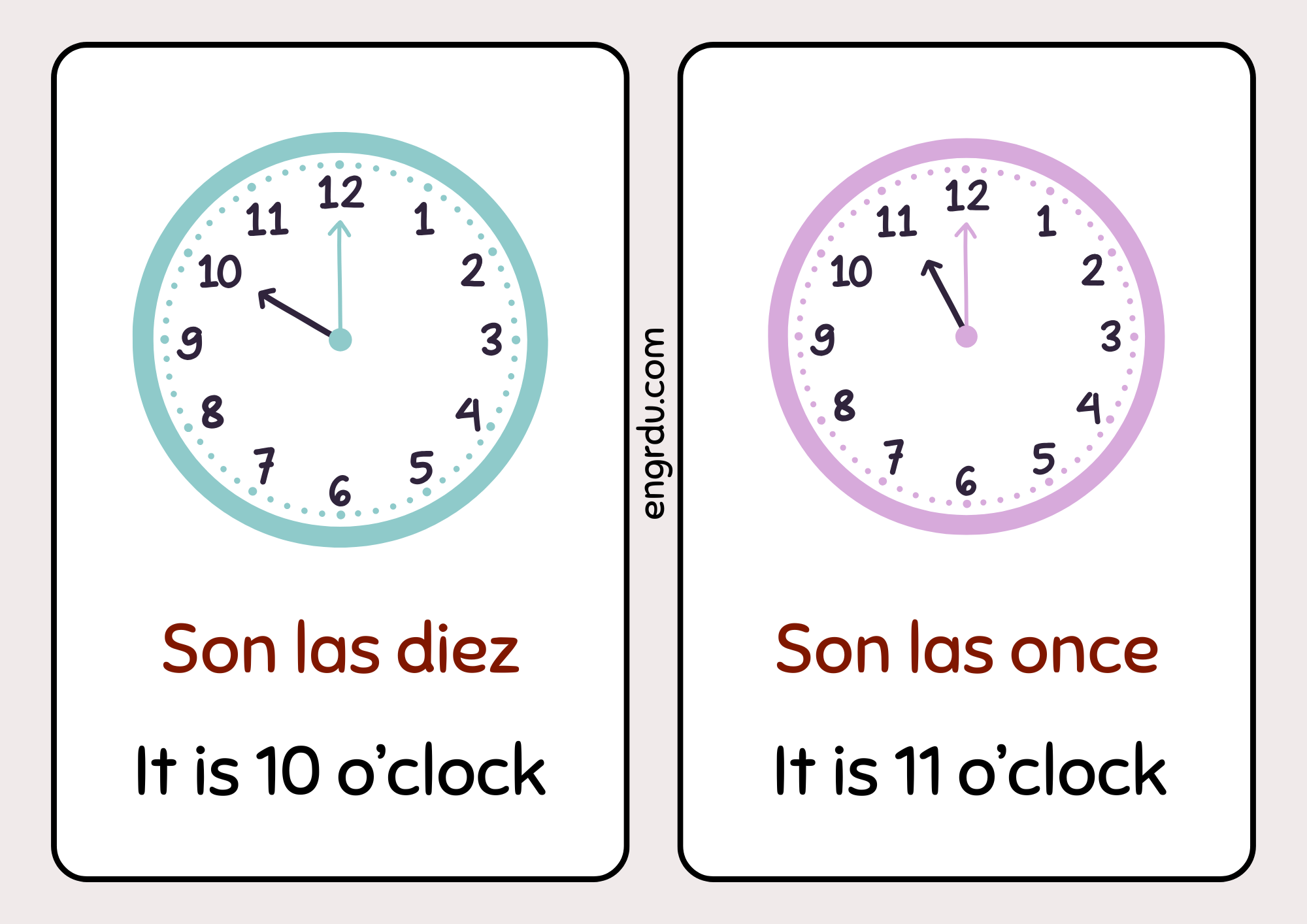 Telling Time in Spanish with English