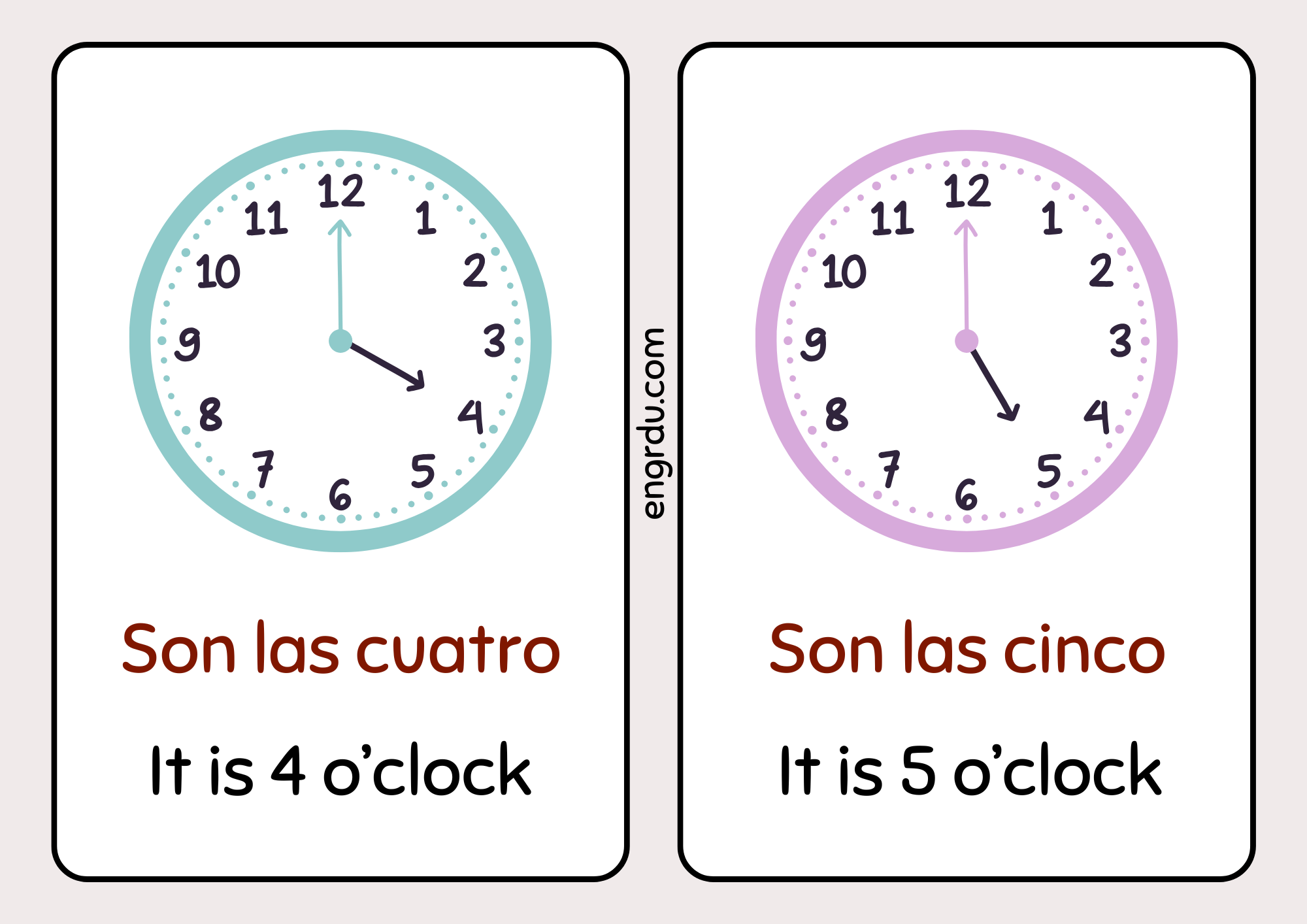 Telling Time in Spanish