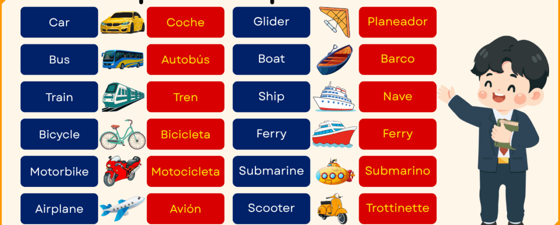Transport Names in Spanish