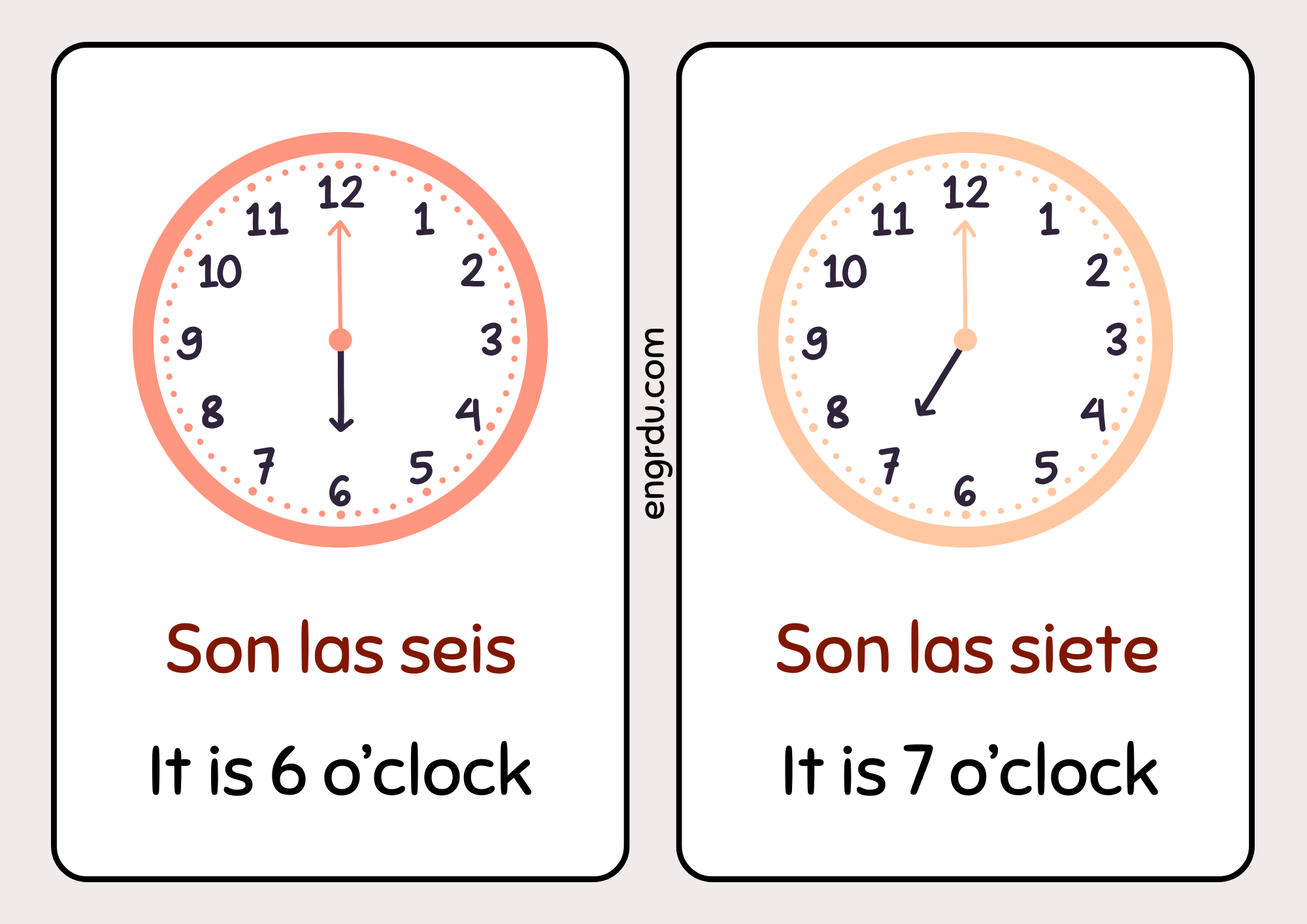 What time is it in Spanish