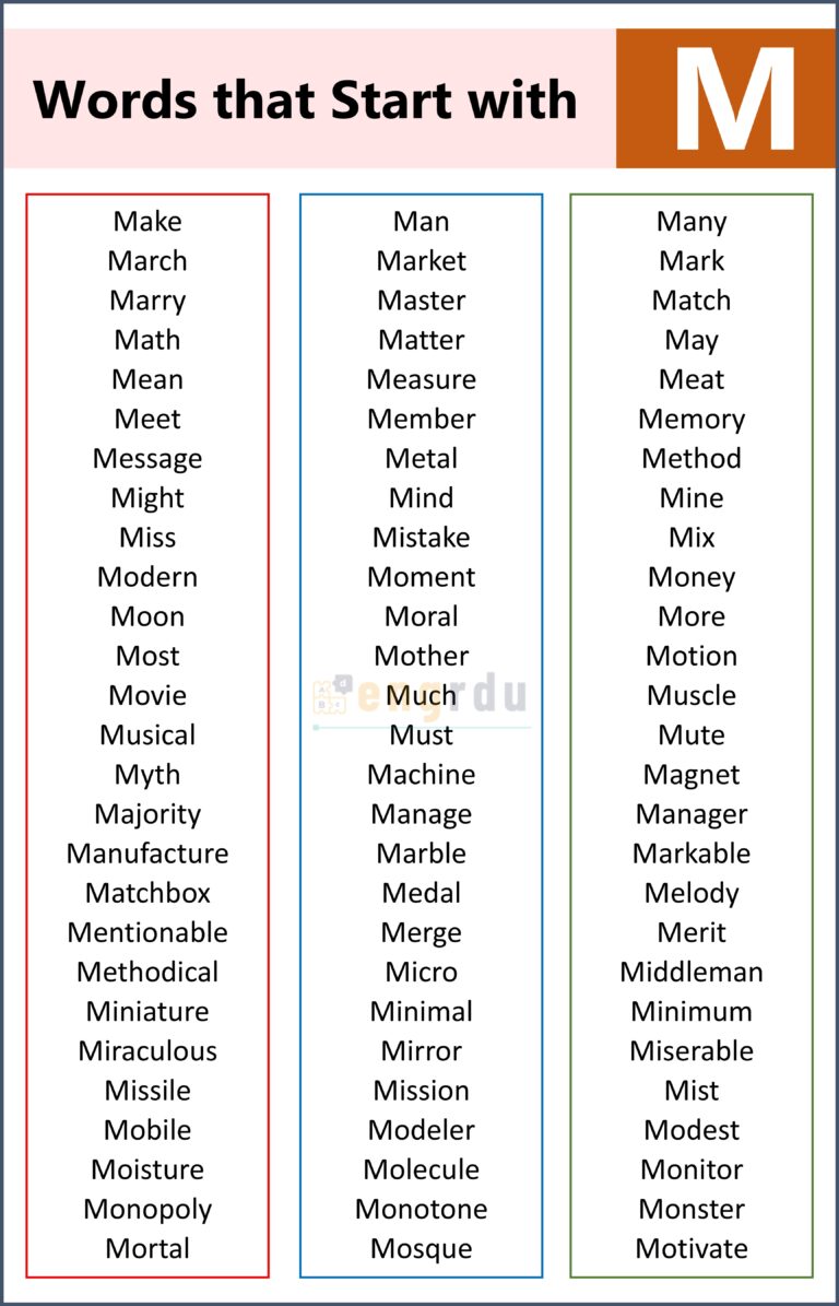 500+ English Words that Start with M | M-Words List - Engrdu