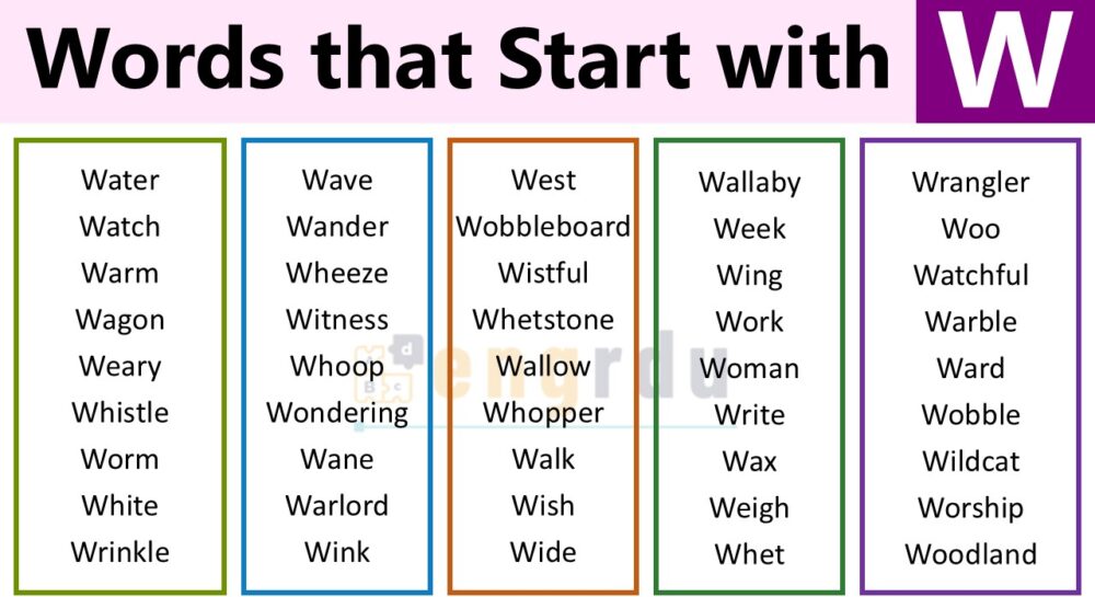1000+ Words that Start with W