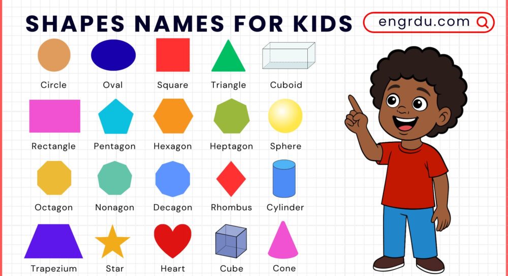 Shapes Names for Kids in English