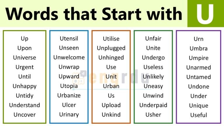 1000+ Words that Start with U | U-Words List in English - Engrdu