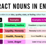 Abstract Nouns Definition and Examples