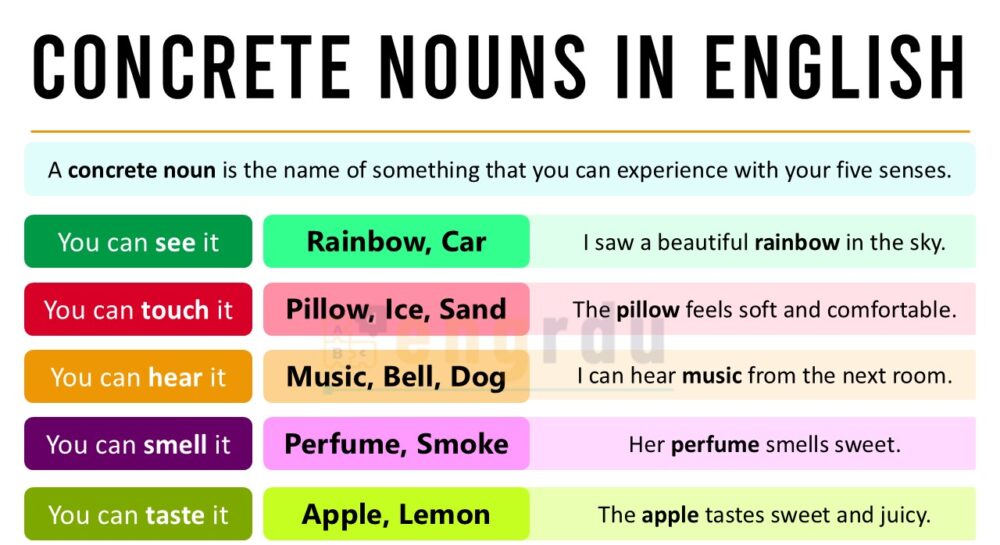 Concrete Nouns Definition and Examples