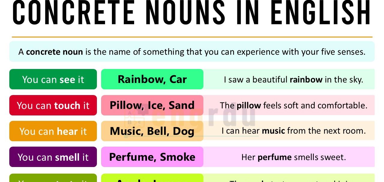 Concrete Nouns Definition and Examples