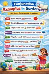 Conjunction: Definition, Types, Uses, and Examples - Engrdu