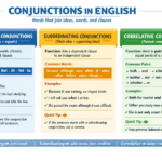 Types of Conjunctions in English