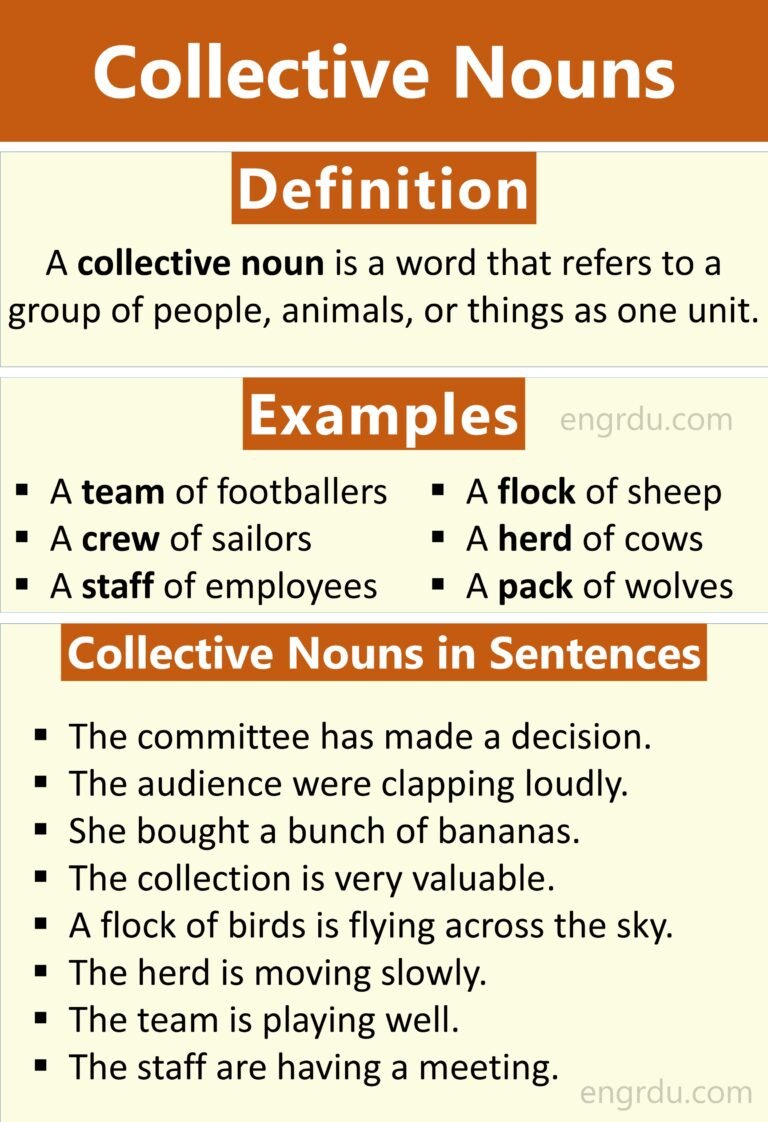 Collective Nouns: Definition, Types, Uses, and Examples - Engrdu