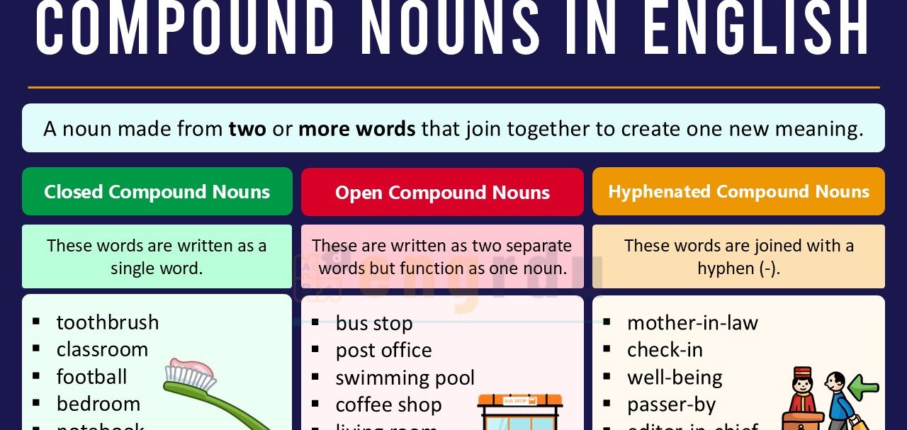 Compound Nouns Definition and Examples