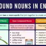Compound Nouns Definition and Examples