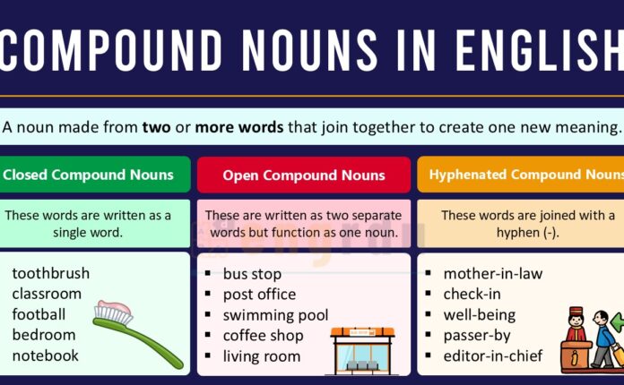 Compound Nouns Definition and Examples