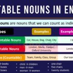 Countable Nouns: Definition, Uses, and Examples