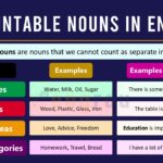 Uncountable Nouns Definition and Examples