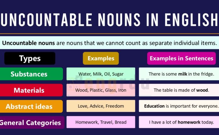Uncountable Nouns Definition and Examples