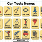 Car Tools Name in English with Pictures